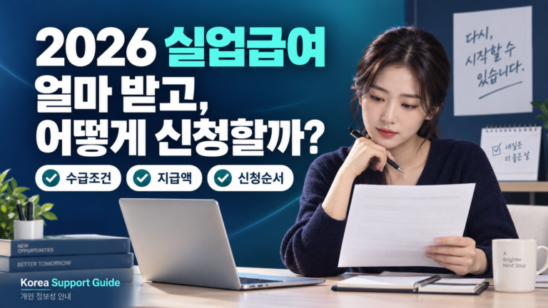 2026 실업급여 신청방법과 수급조건·지급액을 안내하는 대표이미지