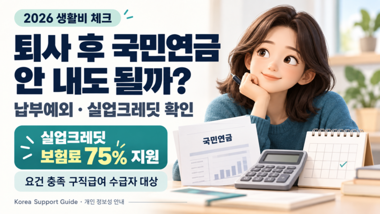 퇴사 후 국민연금 납부예외와 실업크레딧 75% 지원 대상 확인 안내