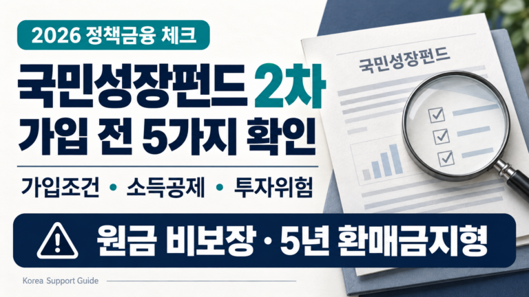 국민성장펀드 2차 가입조건과 소득공제, 원금 비보장 및 5년 환매 제한 안내