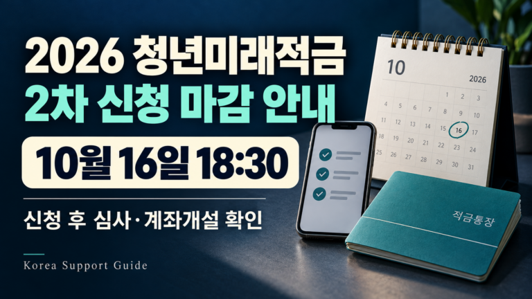 2026 청년미래적금 2차 신청의 10월 16일 18시 30분 마감과 신청 후 심사·계좌개설 안내
