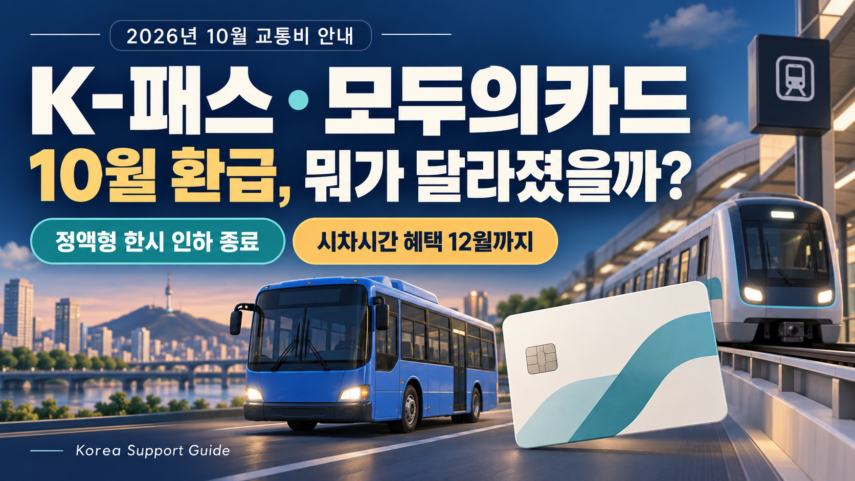 K-패스·모두의카드 10월 환급 변경 안내: 정액형 한시 인하 종료와 시차시간 혜택 12월 연장