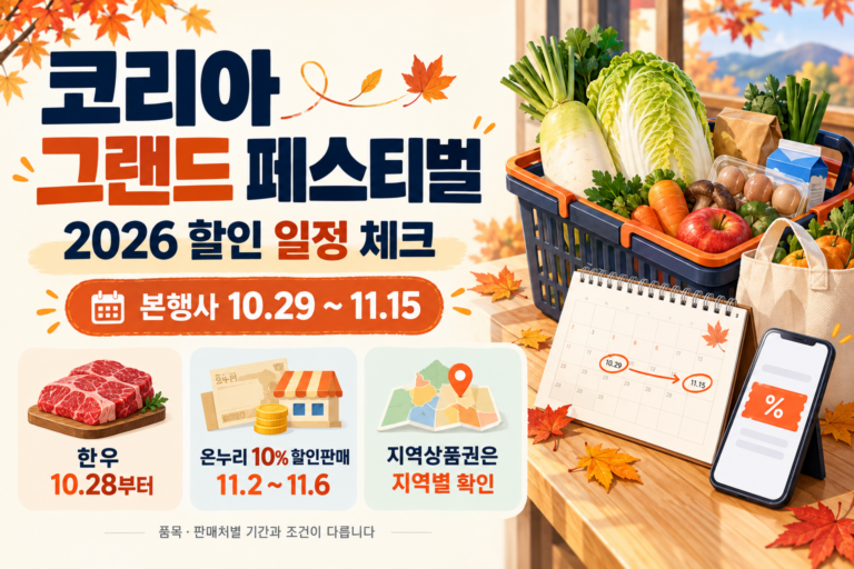 코리아 그랜드 페스티벌 2026 본행사와 한우·디지털온누리 할인 일정 안내