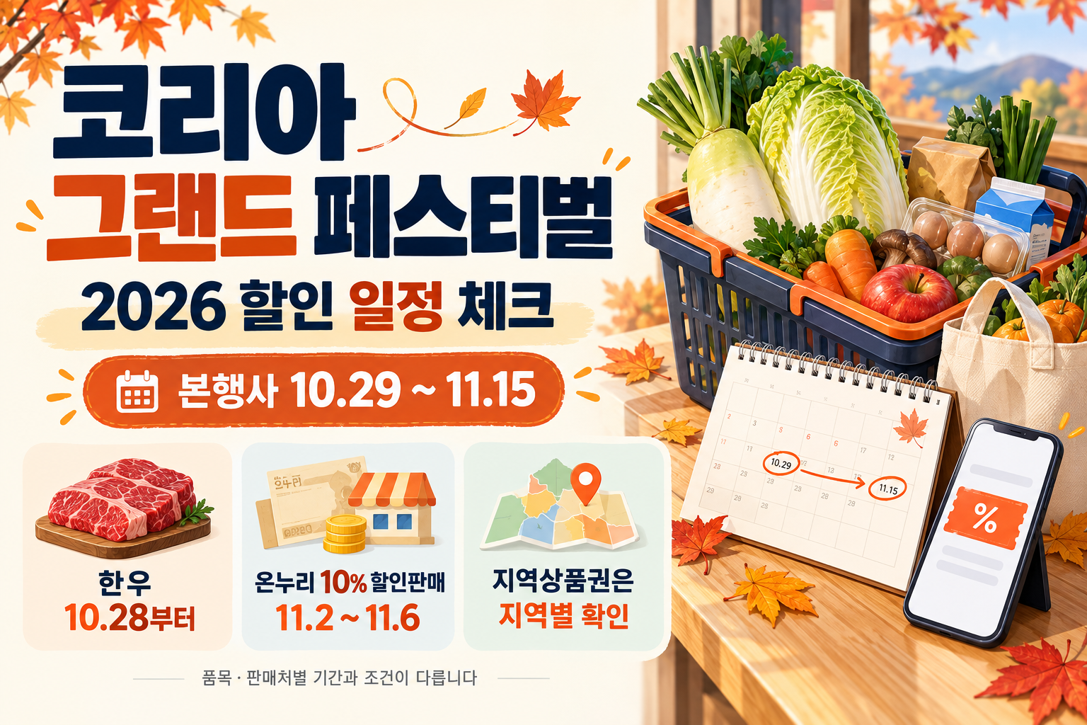 코리아 그랜드 페스티벌 2026 품목별 할인 일정과 상품권 확인사항 안내