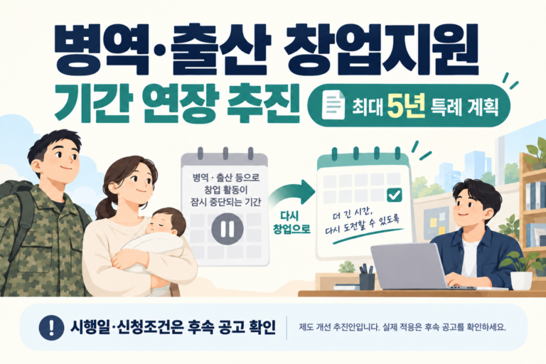 병역·출산 경영 공백에 대한 창업지원 기간 연장 추진안 안내
